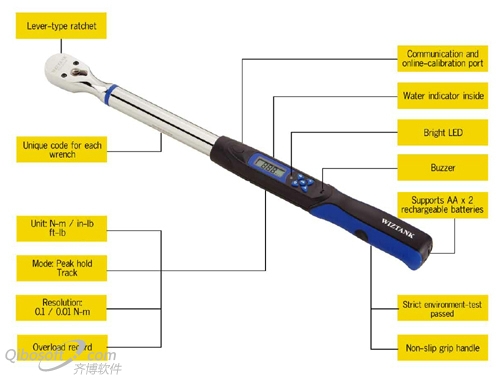 ���PŤ������